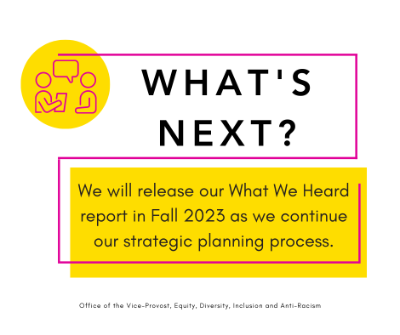 A smaller size of the What's Next image